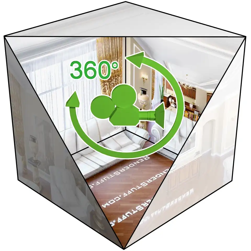 A 3D cube showing interior room views, with a green 360-degree interactive camera icon in the center